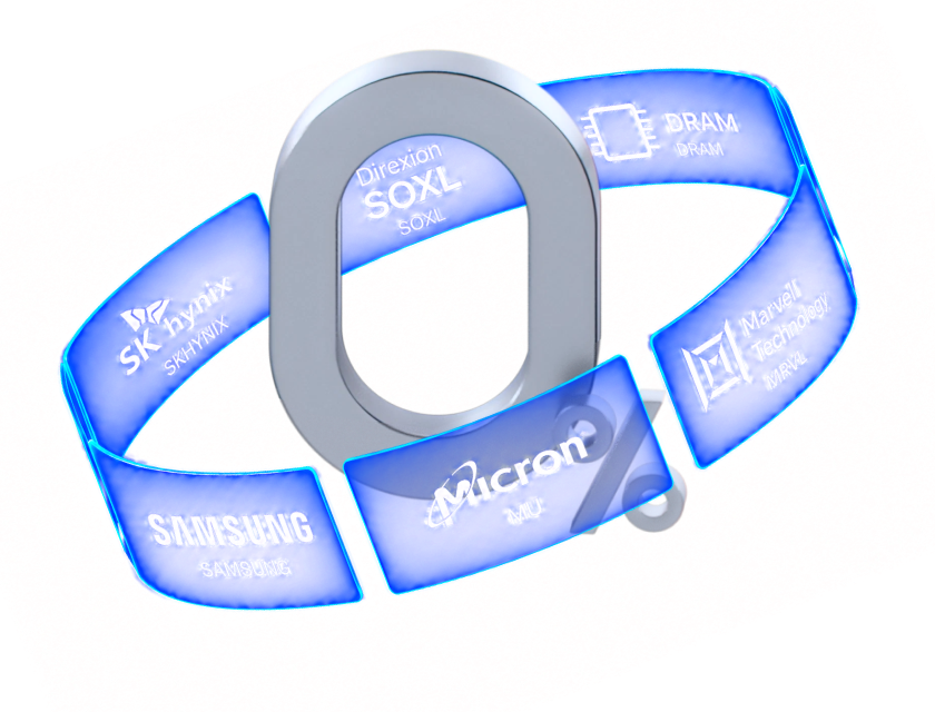 DOLLARTON-zero-fee-banner